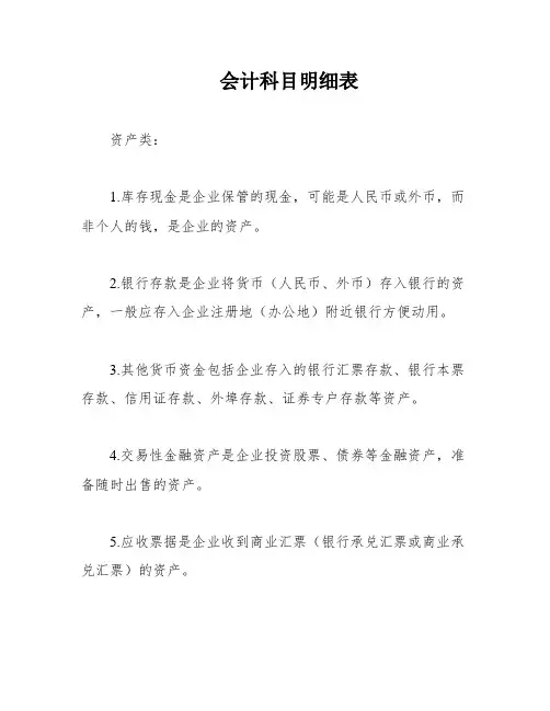 会计科目明细表