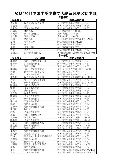 2013年全国中小学生作文大赛黄冈赛区初中组获奖名单