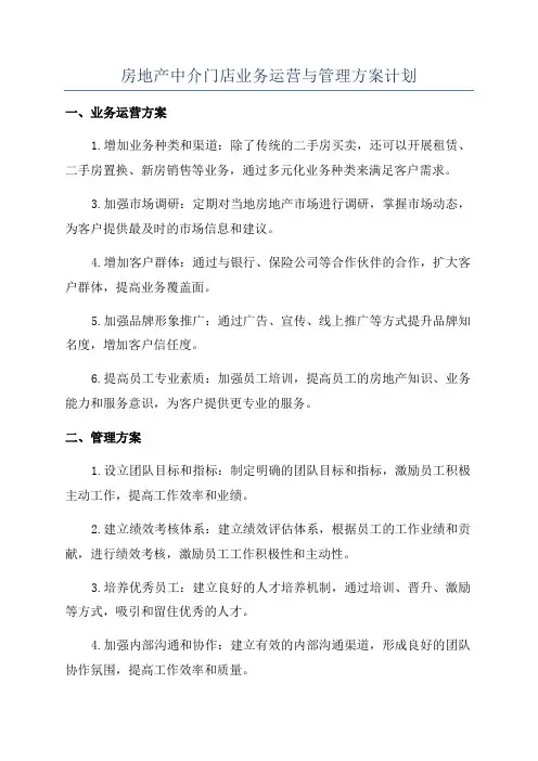 房地产中介门店业务运营与管理方案计划