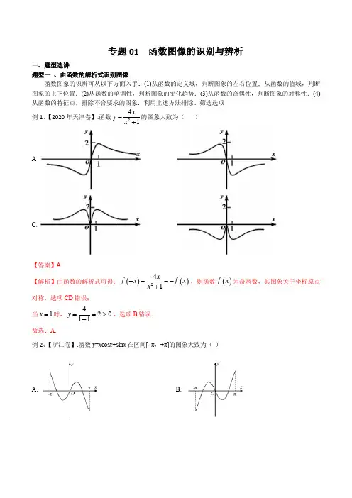 专题01 函数图像的识别与辨析(解析版)