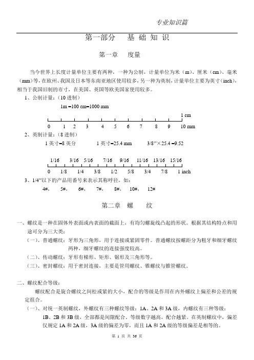 螺纹专业知识