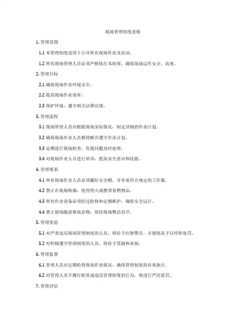 现场管理制度表格