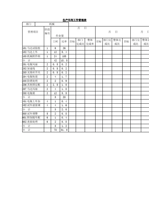 生产车间工作管理表word模板