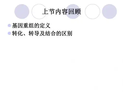 《微生物学教学课件》第八章微生物的生态
