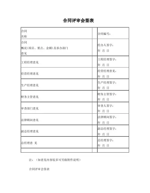 合同评审会签表