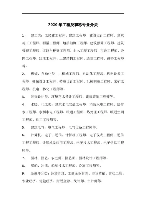 2020年工程类职称专业分类