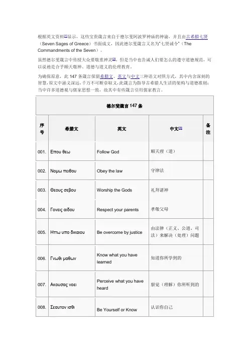 德尔斐箴言