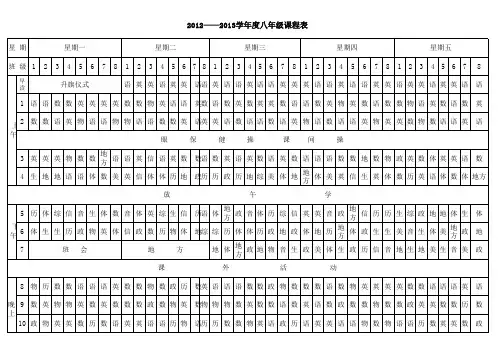 迎检：八年级课程表(全学科)