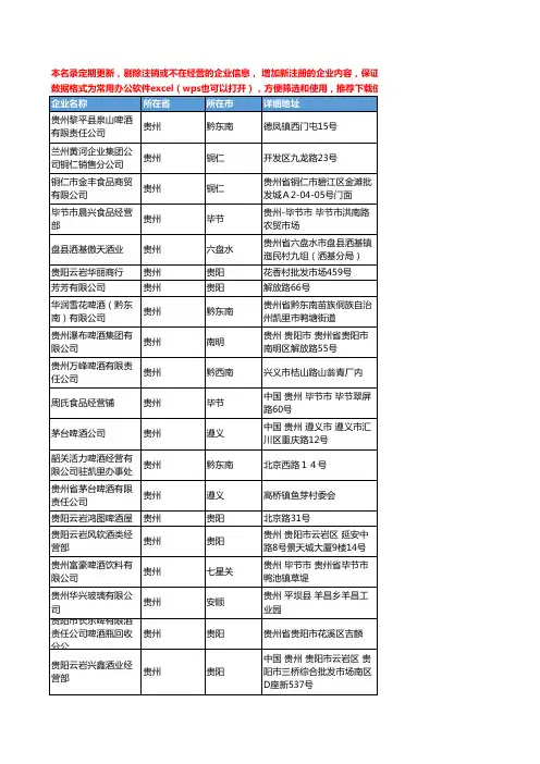 2020新版贵州省啤酒工商企业公司名录名单黄页联系方式大全143家