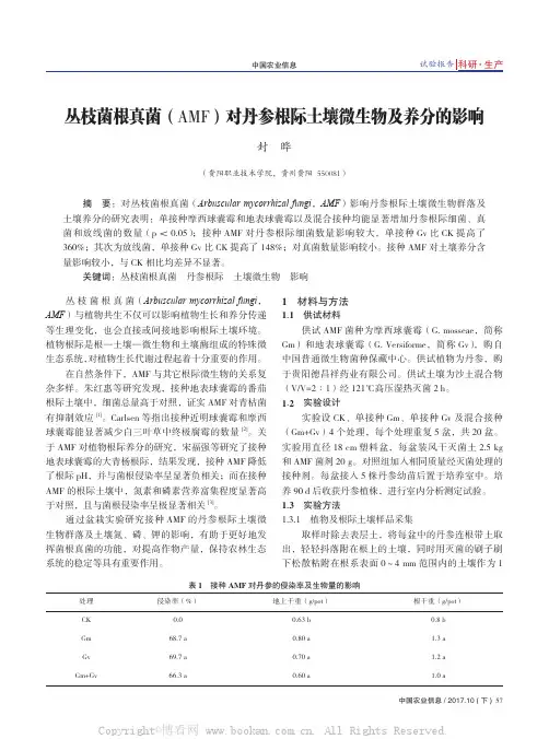 丛枝菌根真菌AMF对丹参根际土壤微生物及养分的影响封　晔57