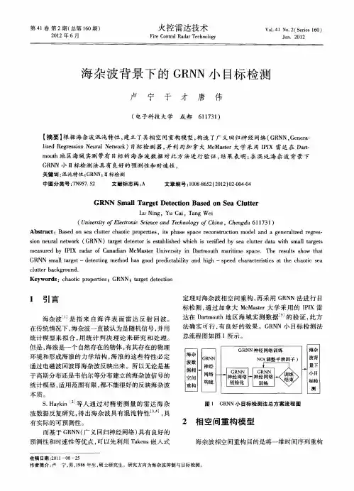 海杂波背景下的GRNN小目标检测