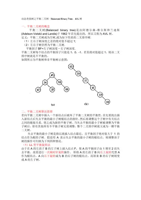 平衡二叉树详解