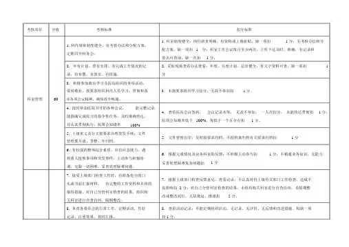医院行政职能科室通用考核标准.docx