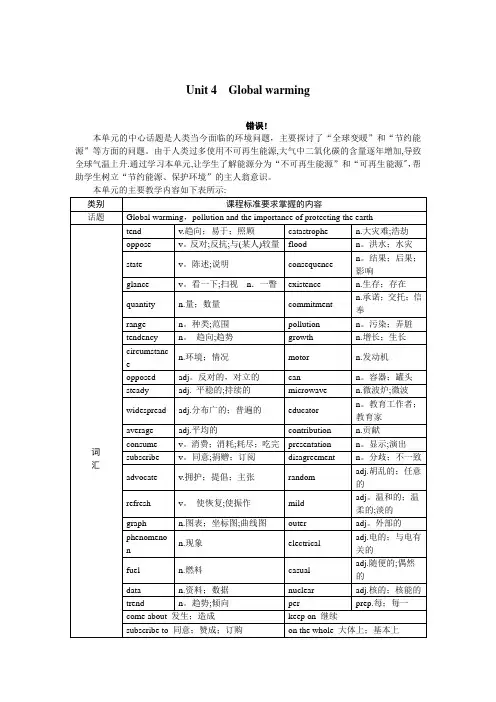 【英语】高中英语新课标(人教版)选修六-优秀教案-{Unit4-Global-warming-Per
