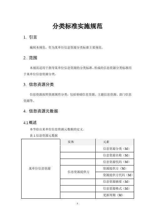 信息资源分类标准实施规范(个人学习参考模板)