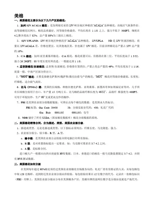 进口棉基础知识