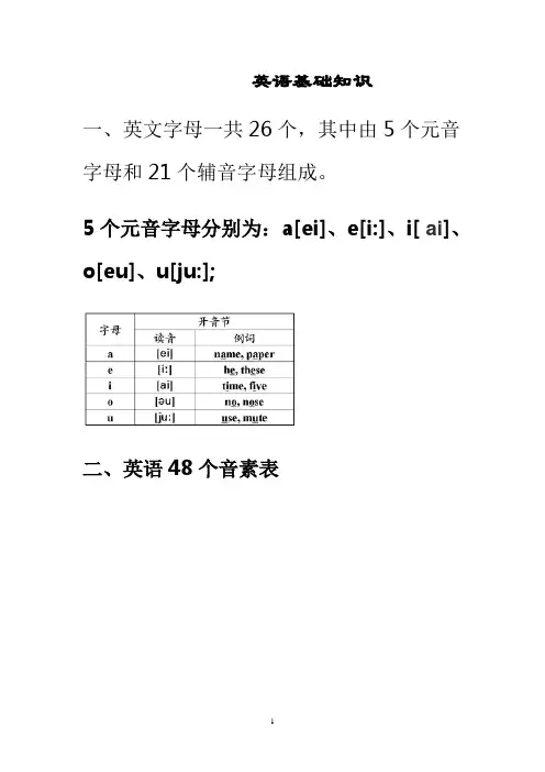 英语基础知识
