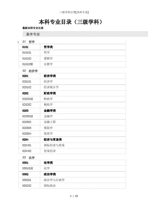 三级学科分类(本科专业)