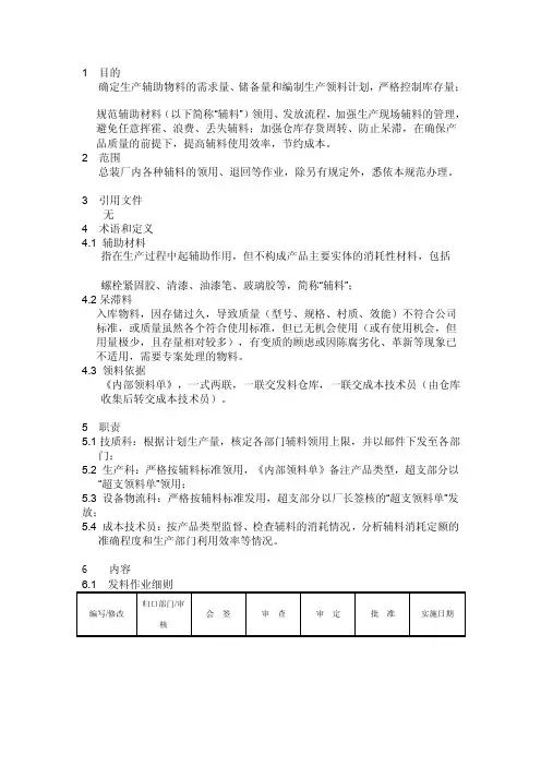 辅料使用与管理标准化[方案]