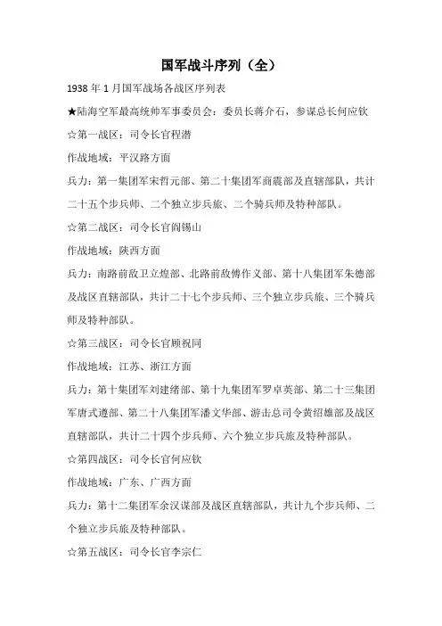 国军战斗序列