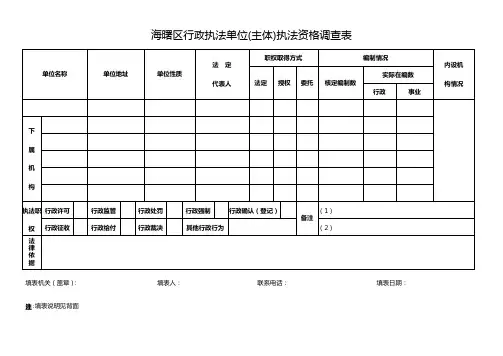 海曙区行政执法单位(主体)执法资格调查表