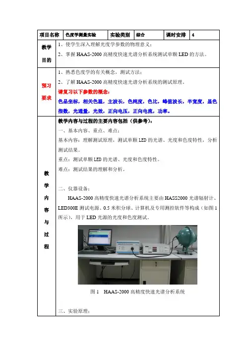 色度学测量实验
