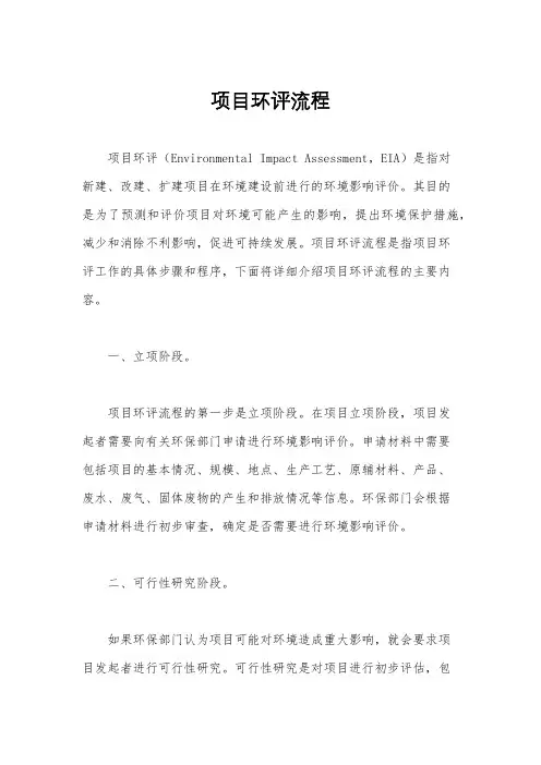 项目环评流程