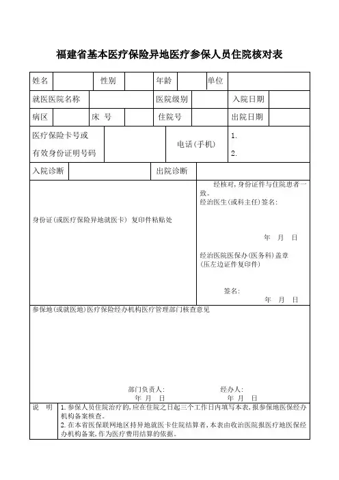 福建省基本医疗保险异地医疗参保人员住院核对表