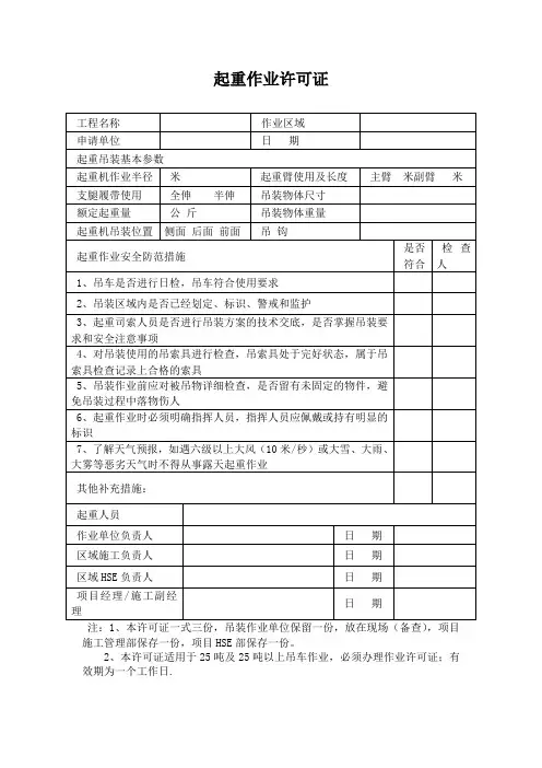 起重作业许可证
