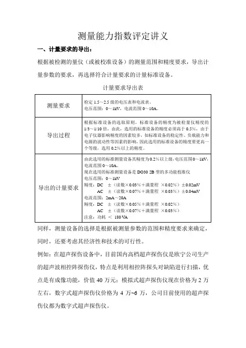 测量能力指数评定讲义