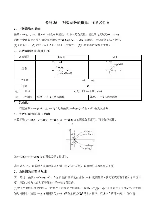 专题36 高中数学对数函数的概念、图象及性质(解析版)