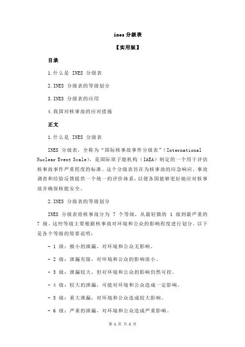 ines分级表