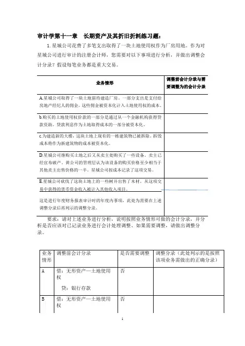 审计学(第5版)课后习题答案 第十一章长期资产及其折旧——练习题