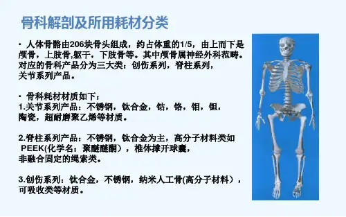 骨科植入物的分类及运用ppt课件.ppt