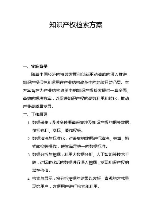 知识产权检索方案(一)