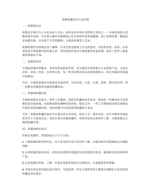 瓷器收藏知识点总结图