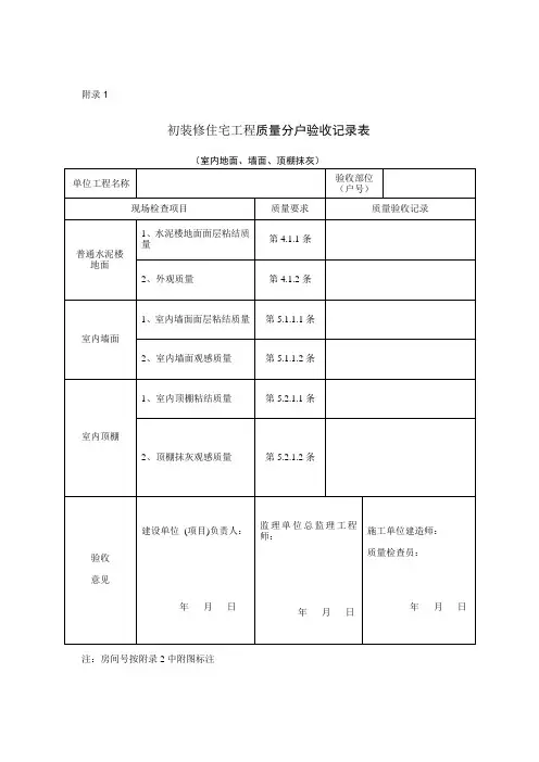分户验收表格(最新全套)