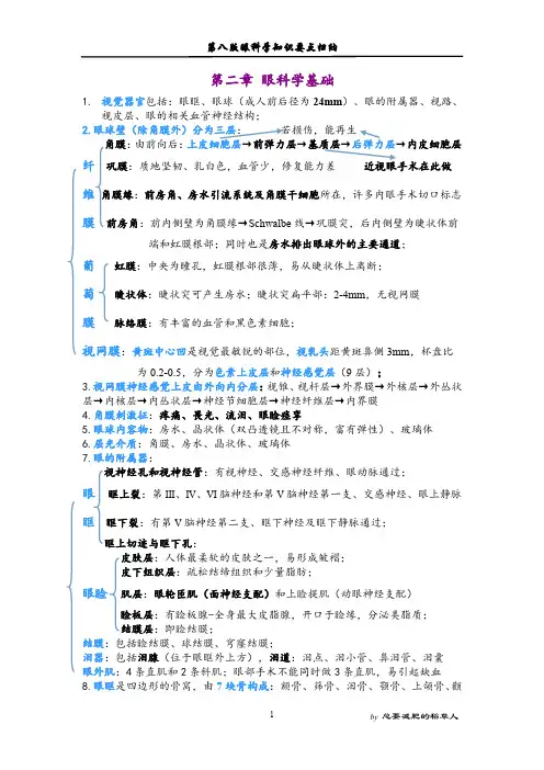 第八版眼科学知识要点归纳