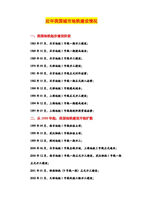 近年我国城市地铁建设情况