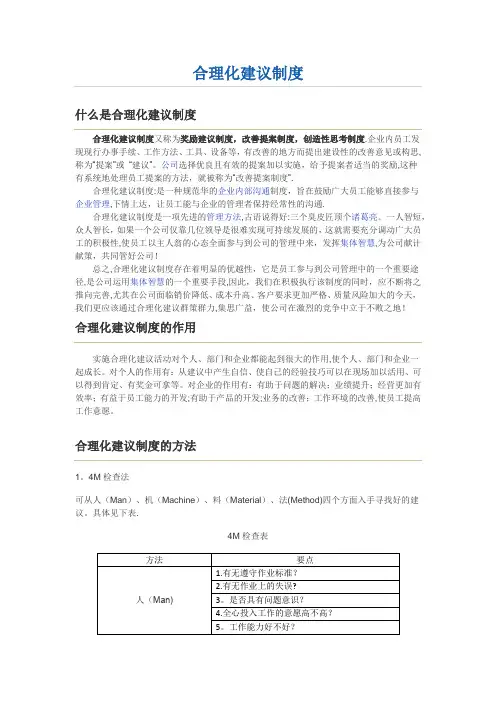 合理化建议制度