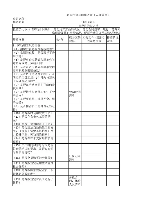 企业主要法律风险排查