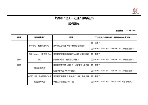 上海市“法人一证通”数字证书 - chinasongyincom