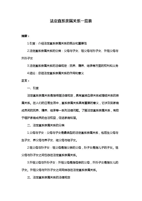 法定直系亲属关系一览表