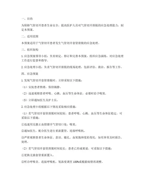 气管切开滑脱应急预案