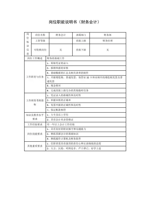 岗位职能说明书(财务会计)