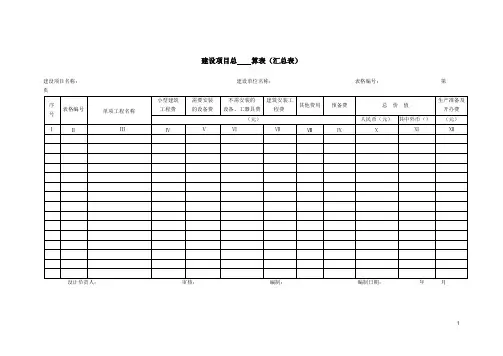 08版全套概预算编制表格空表(A4-WORD版)