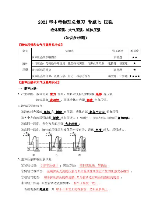 专题7压强(液体压强、大气压强)知识点+例题—2021届九年级中考物理一轮总复习专题讲义