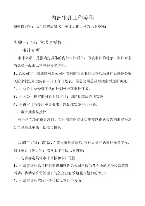 内部审计步骤