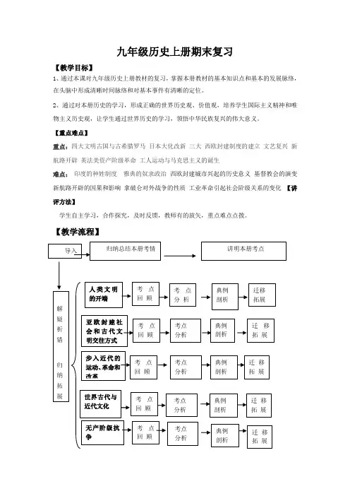 部编九年级历史(上册)期末复习教案