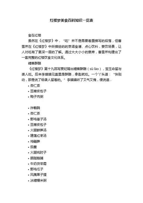 红楼梦美食百科知识一览表